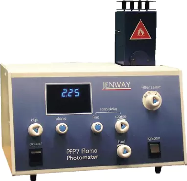 pfp-flame-meter